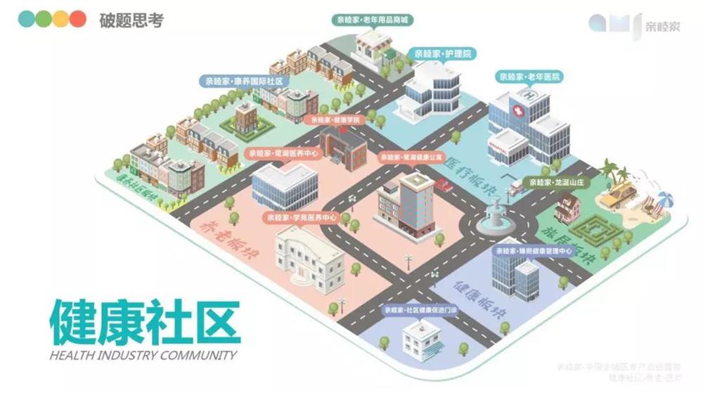 成都养老亲睦家