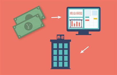 分类图片 成都亲睦家养老：商业保险助力养老产业