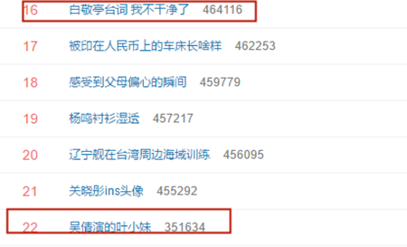 分类图片 成都养老：苏大强又来啦！新剧《八零九零》聚焦养老保卫战！